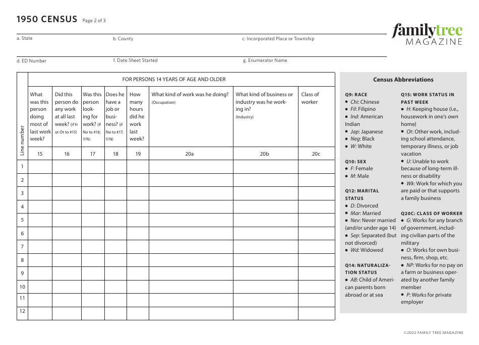 1950 Census Template - Family Tree Magazine Download Fillable PDF ...