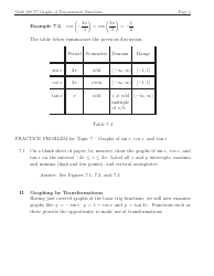 Math 109 Topic 7: Graphs of Trigonometric Functions - Exercises With Answers, Page 4