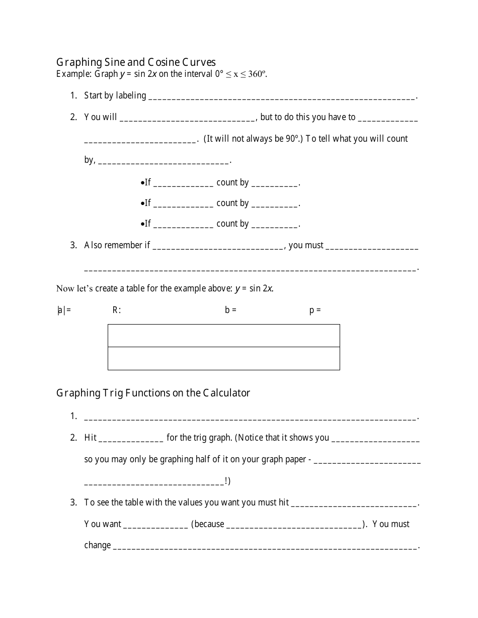 Math Lesson: Graphs in Trigonometry, Page 4