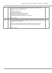 Aqa Gcse Geography 8035/1 Mark Scheme, Page 11