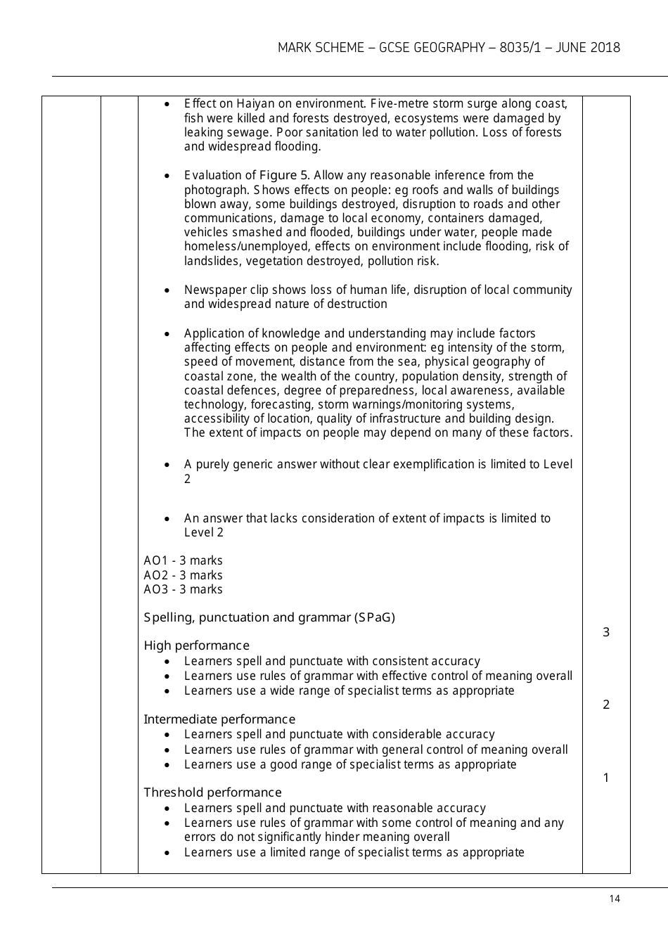 Aqa Gcse Geography 8035 / 1 Mark Scheme, Page 14