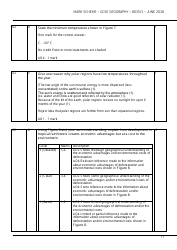 Aqa Gcse Geography 8035/1 Mark Scheme, Page 17