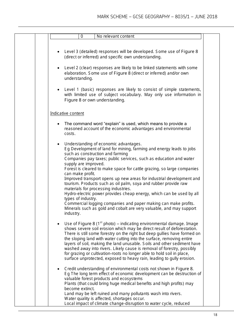 Aqa Gcse Geography 8035 / 1 Mark Scheme, Page 18