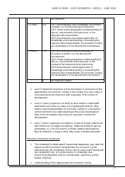 Aqa Gcse Geography 8035/1 Mark Scheme, Page 21