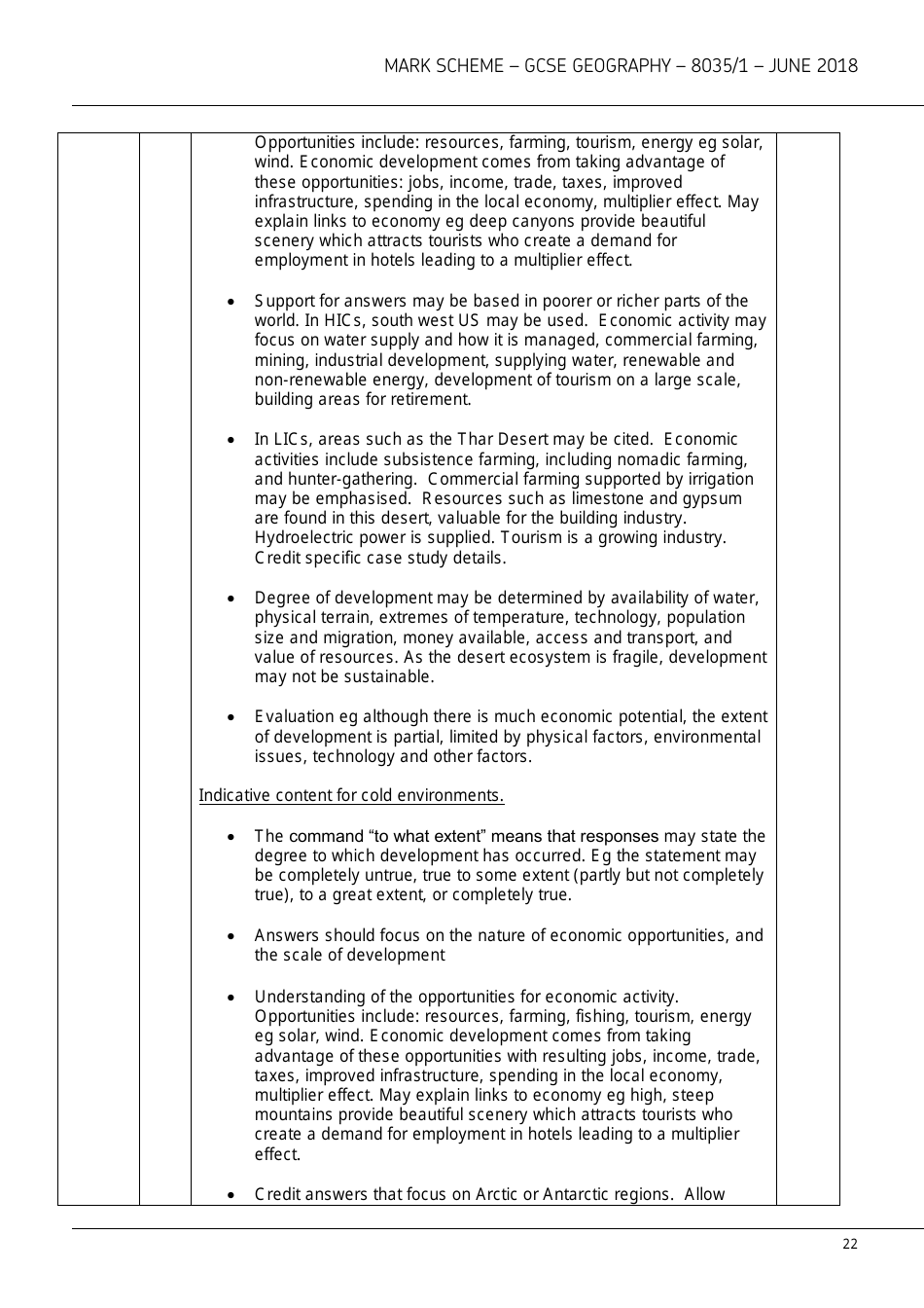 Aqa Gcse Geography 8035 / 1 Mark Scheme, Page 22