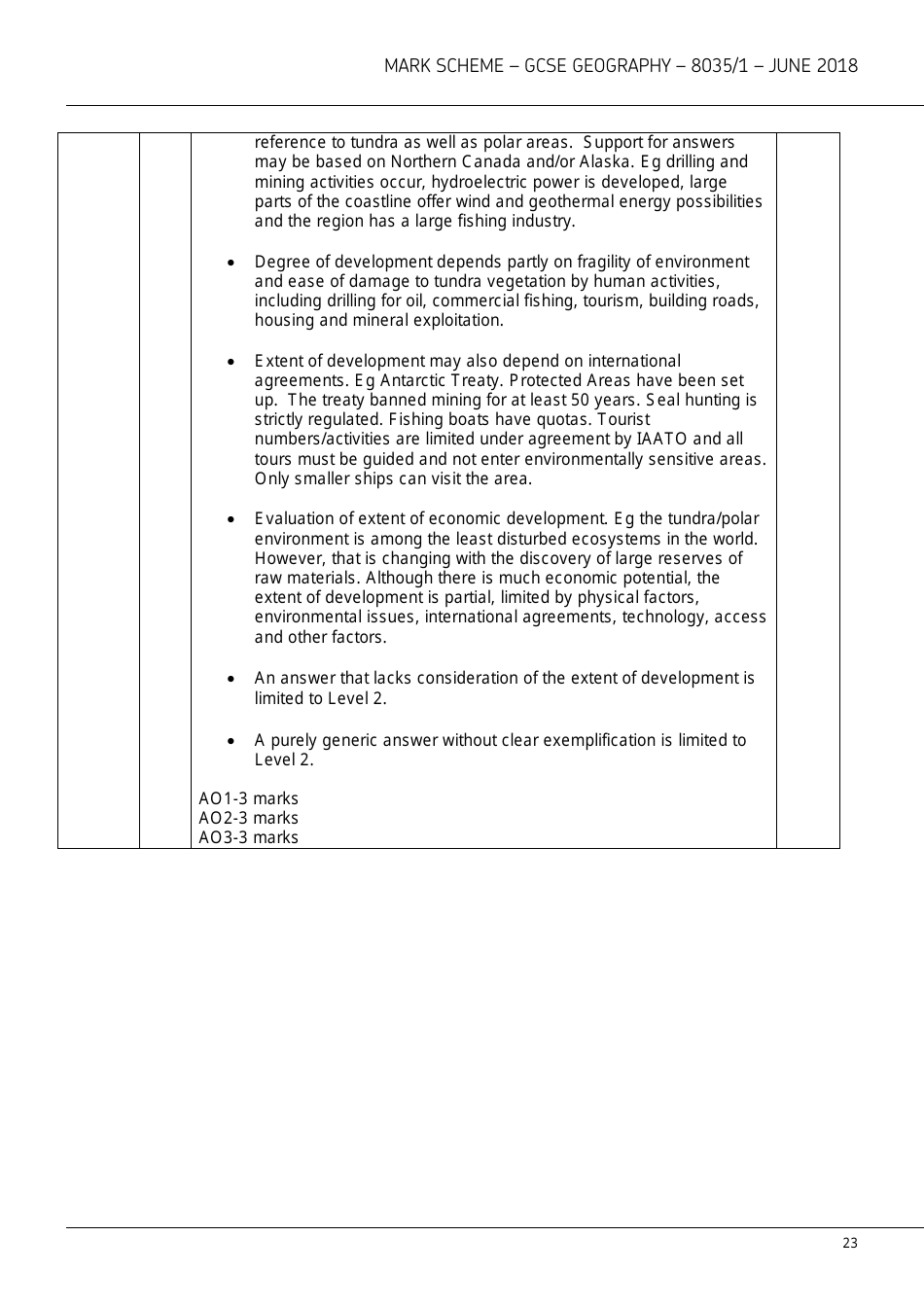 Aqa Gcse Geography 8035 / 1 Mark Scheme, Page 23