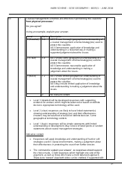 Aqa Gcse Geography 8035/1 Mark Scheme, Page 27