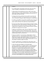 Aqa Gcse Geography 8035/1 Mark Scheme, Page 28