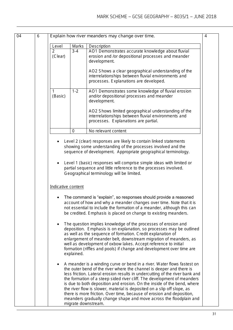 Aqa Gcse Geography 8035 / 1 Mark Scheme, Page 31