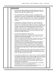 Aqa Gcse Geography 8035/1 Mark Scheme, Page 34