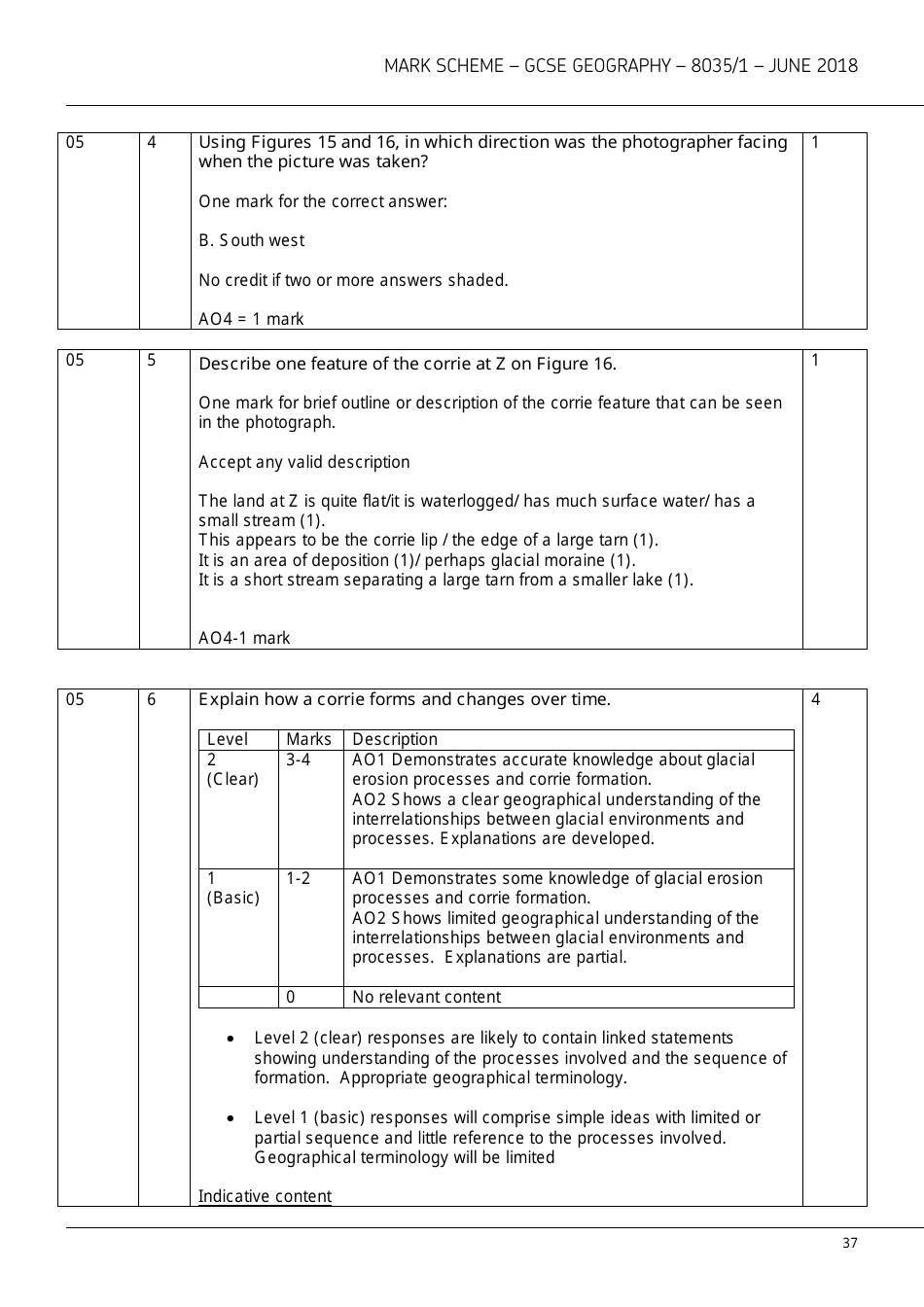 Aqa Gcse Geography 8035 / 1 Mark Scheme, Page 37