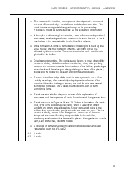 Aqa Gcse Geography 8035/1 Mark Scheme, Page 38