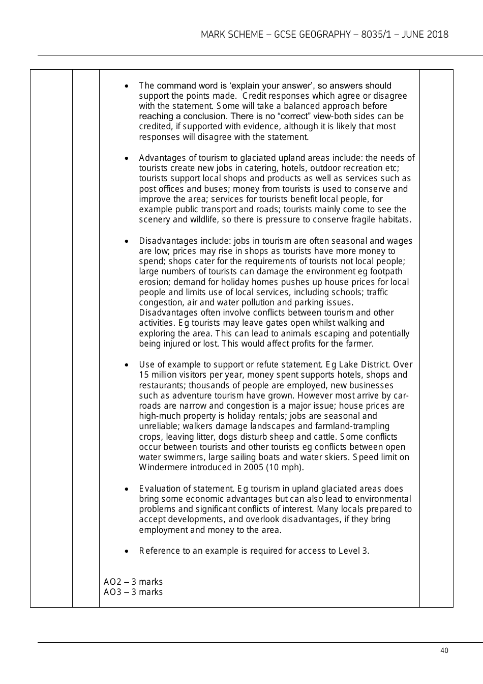 Aqa Gcse Geography 8035 / 1 Mark Scheme, Page 40
