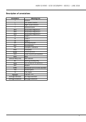 Aqa Gcse Geography 8035/1 Mark Scheme, Page 5