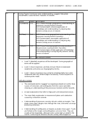 Aqa Gcse Geography 8035/1 Mark Scheme, Page 7