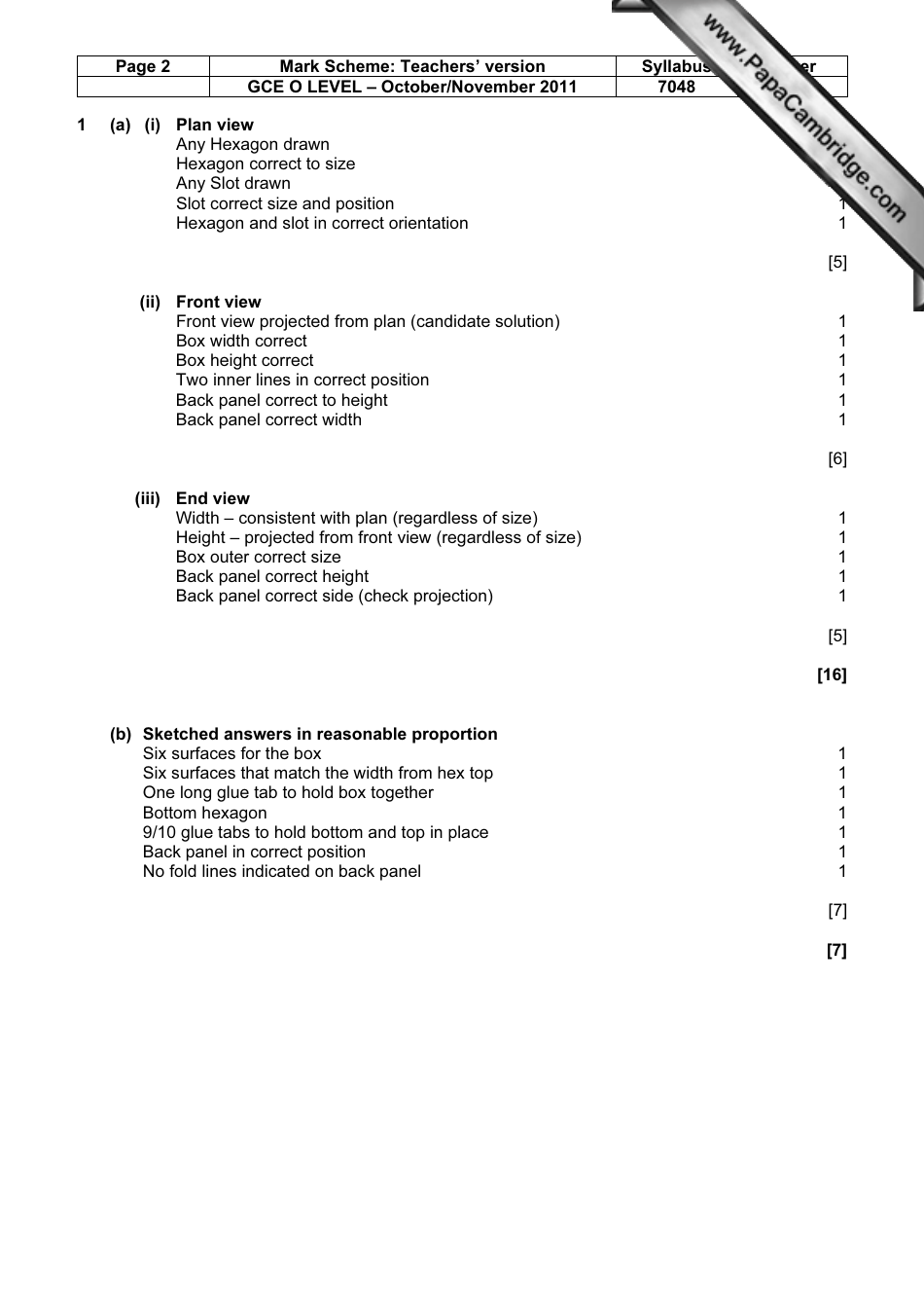 October / November 2011 University of Cambridge International Examinations 7048 Cdt: Design and Communication Paper 1 - Mark Scheme, Page 2