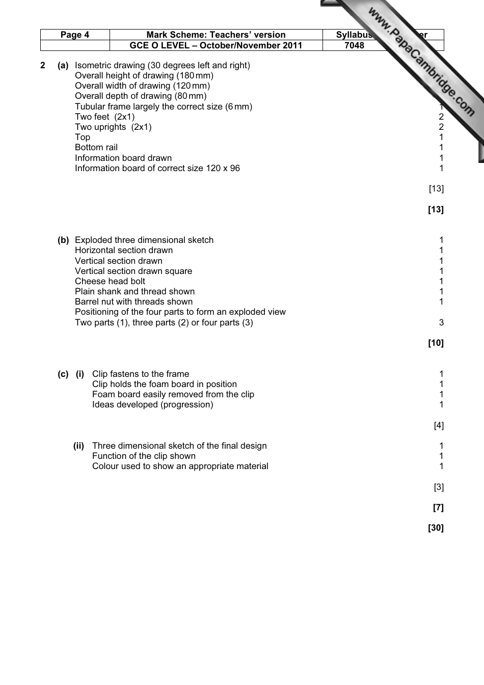 October / November 2011 University of Cambridge International Examinations 7048 Cdt: Design and Communication Paper 1 - Mark Scheme, Page 4