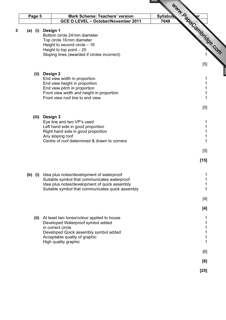 October / November 2011 University of Cambridge International Examinations 7048 Cdt: Design and Communication Paper 1 - Mark Scheme, Page 5