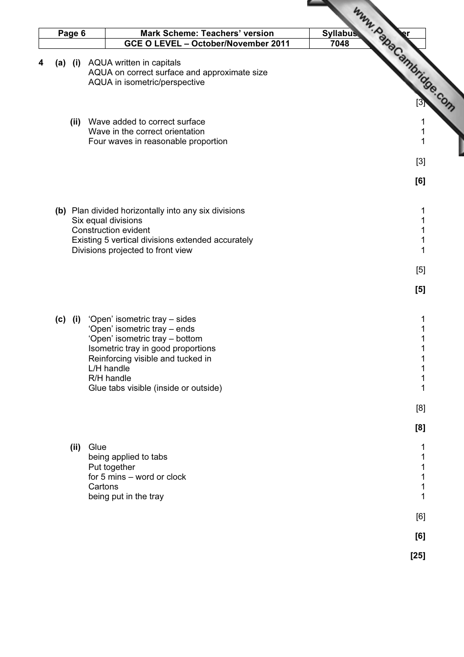 October / November 2011 University of Cambridge International Examinations 7048 Cdt: Design and Communication Paper 1 - Mark Scheme, Page 6