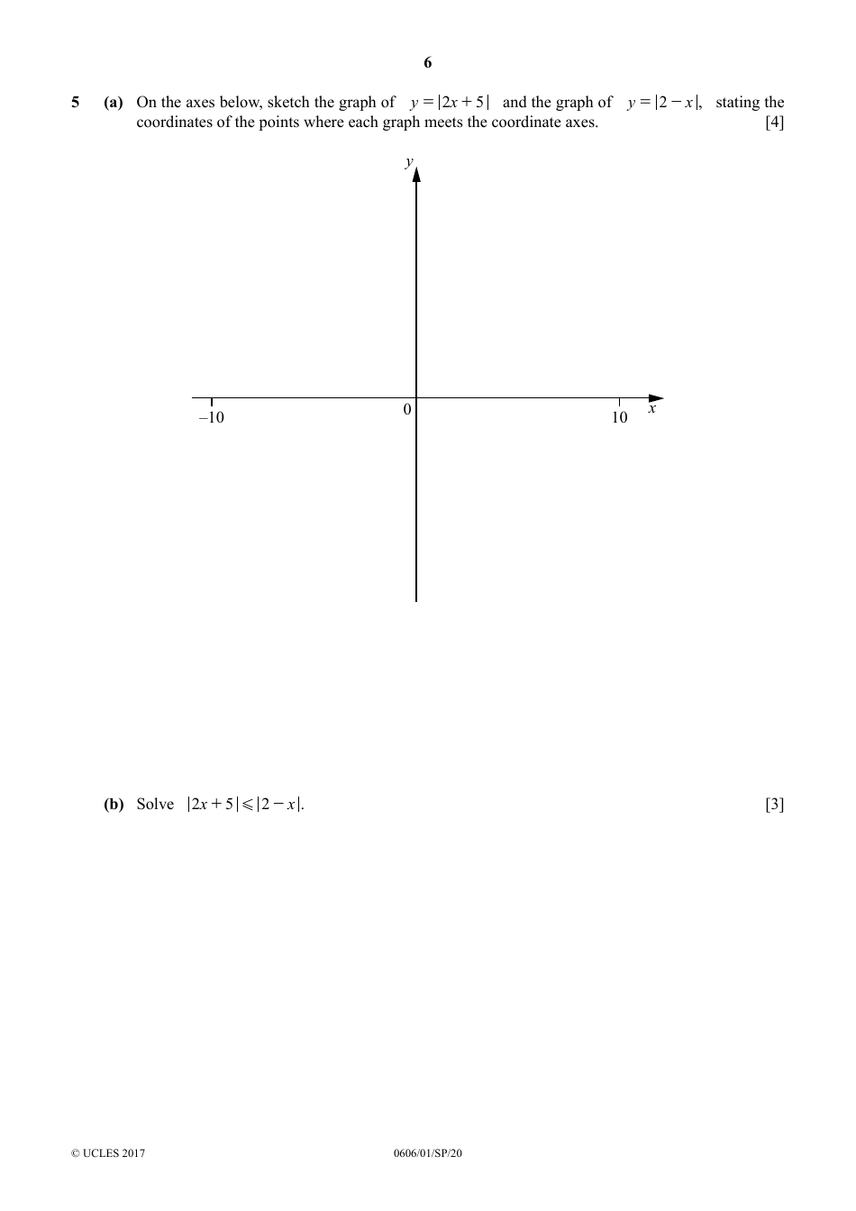 Cambridge Igcse Additional Mathematics Paper 1: Specimen Paper, Page 6