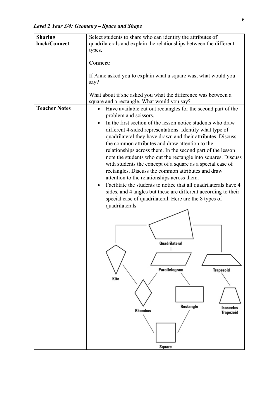 Level 2 Year 3 / 4: Geometry Teacher Booklet - Space and Shape, Page 6