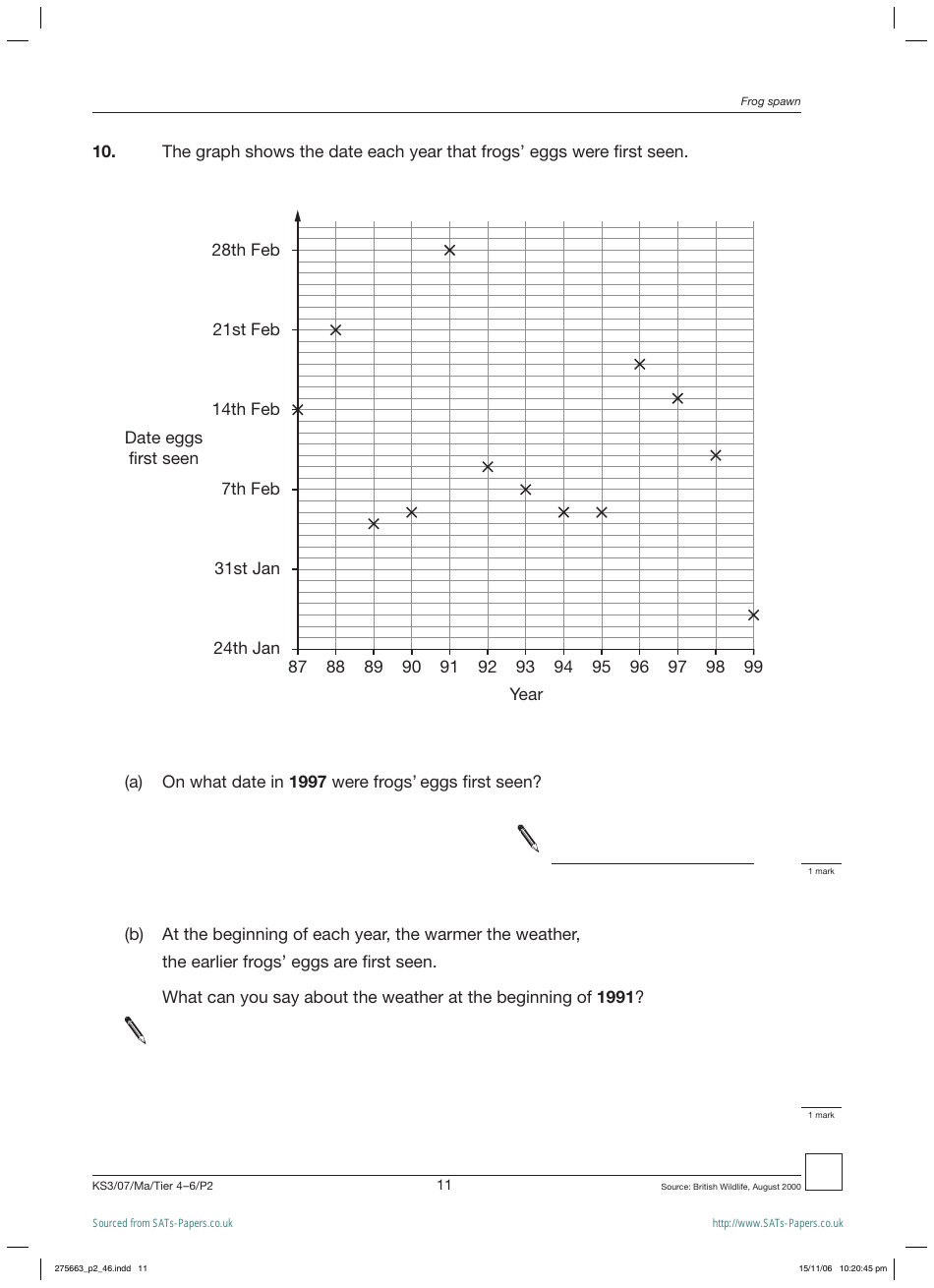 2007 Sats Mathematics Test Paper 2, Page 11