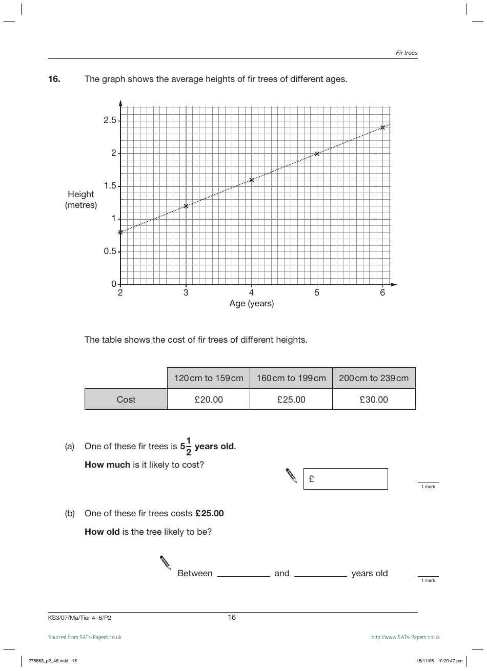 2007 Sats Mathematics Test Paper 2, Page 16