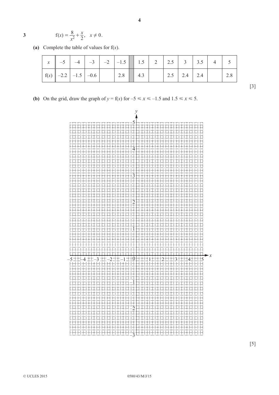 May / June 2015 Cambridge International Examinations: Mathematics Paper 4 (Extended), Page 4