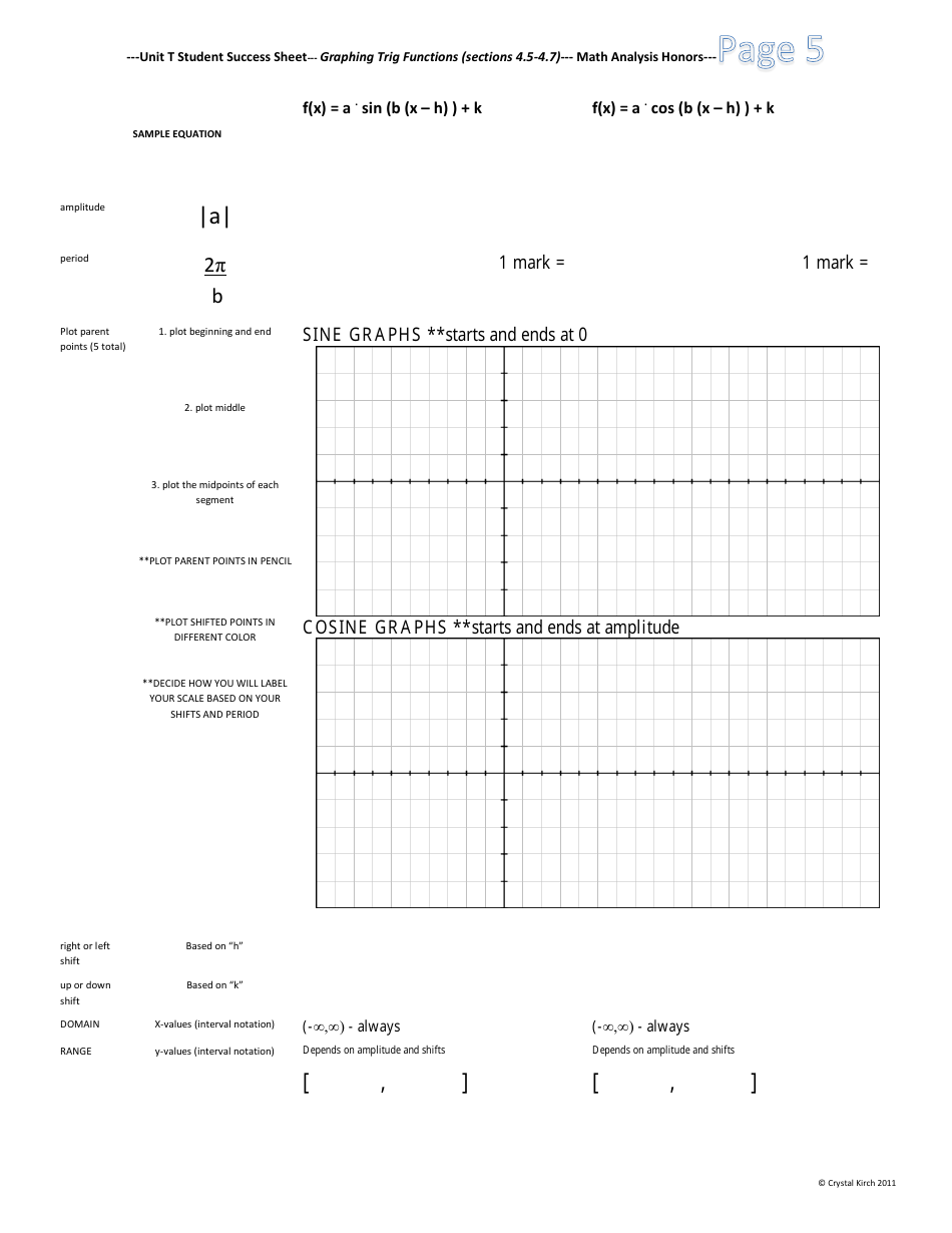 Unit T Student Success Sheet (Sss): Graphing Trig Functions (With Answer Key) - Crystal Kirch, Page 5