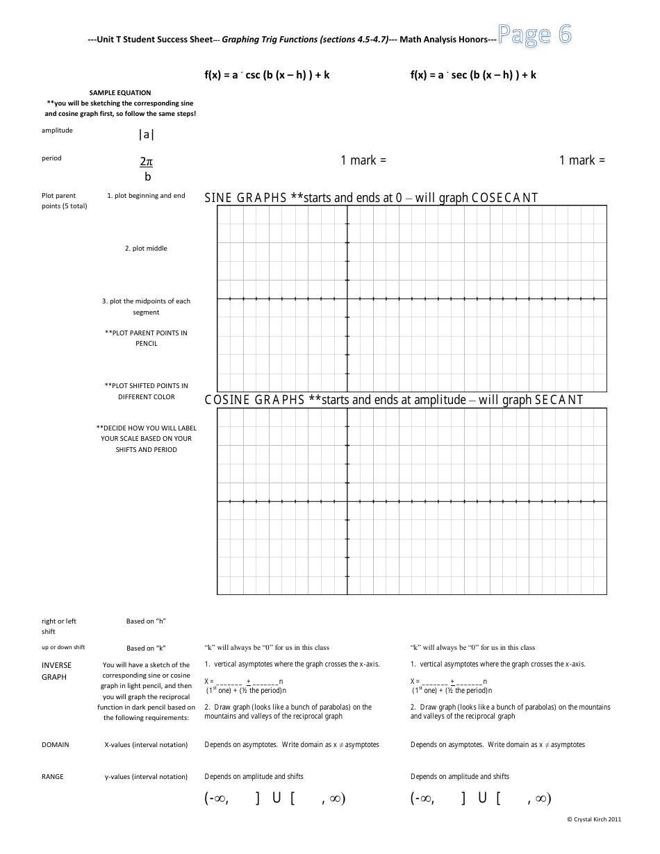 Unit T Student Success Sheet (Sss): Graphing Trig Functions (With Answer Key) - Crystal Kirch, Page 6