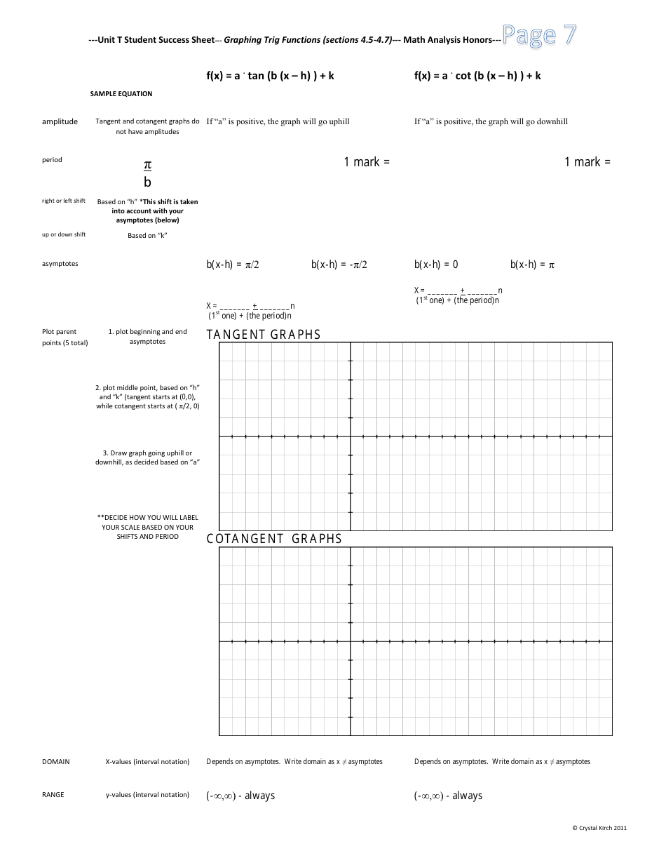 Unit T Student Success Sheet (Sss): Graphing Trig Functions (With Answer Key) - Crystal Kirch, Page 7