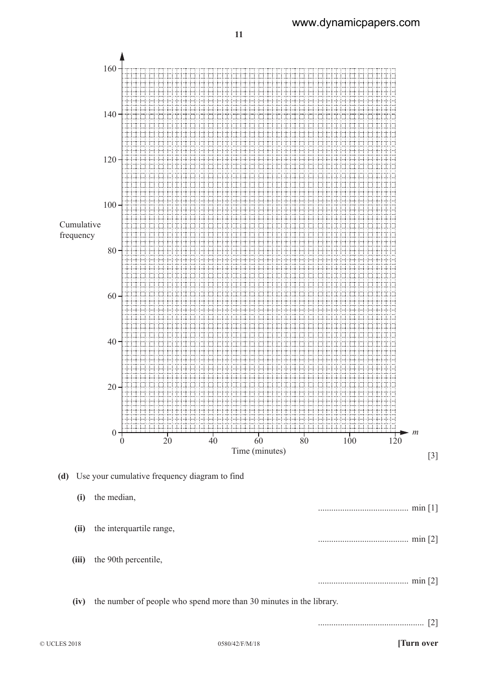 Cambridge International Examinations: Mathematics Paper 4 (Extended), Page 11