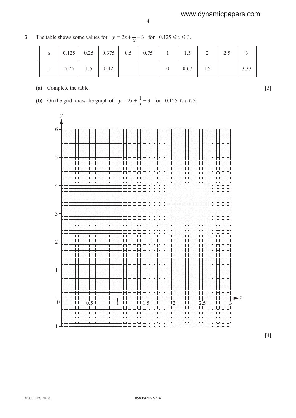 Cambridge International Examinations: Mathematics Paper 4 (Extended), Page 4