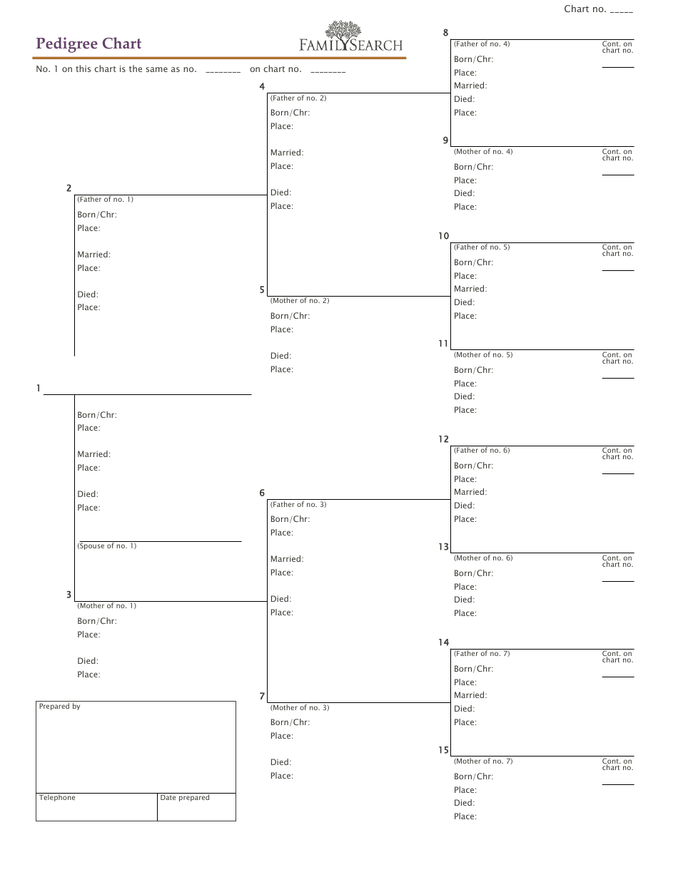 Pedigree Chart Template Preview for Family Search