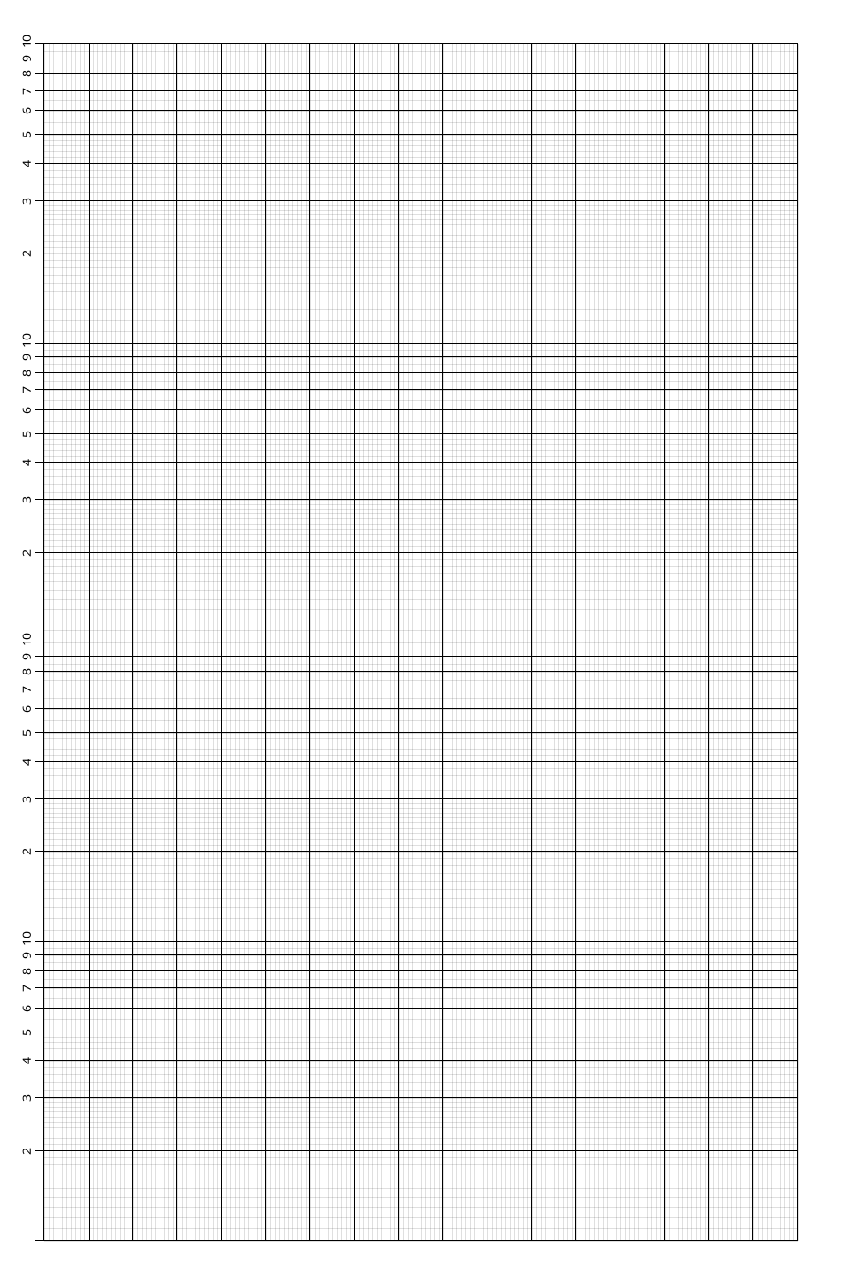 Log Graph Paper Template, Page 1