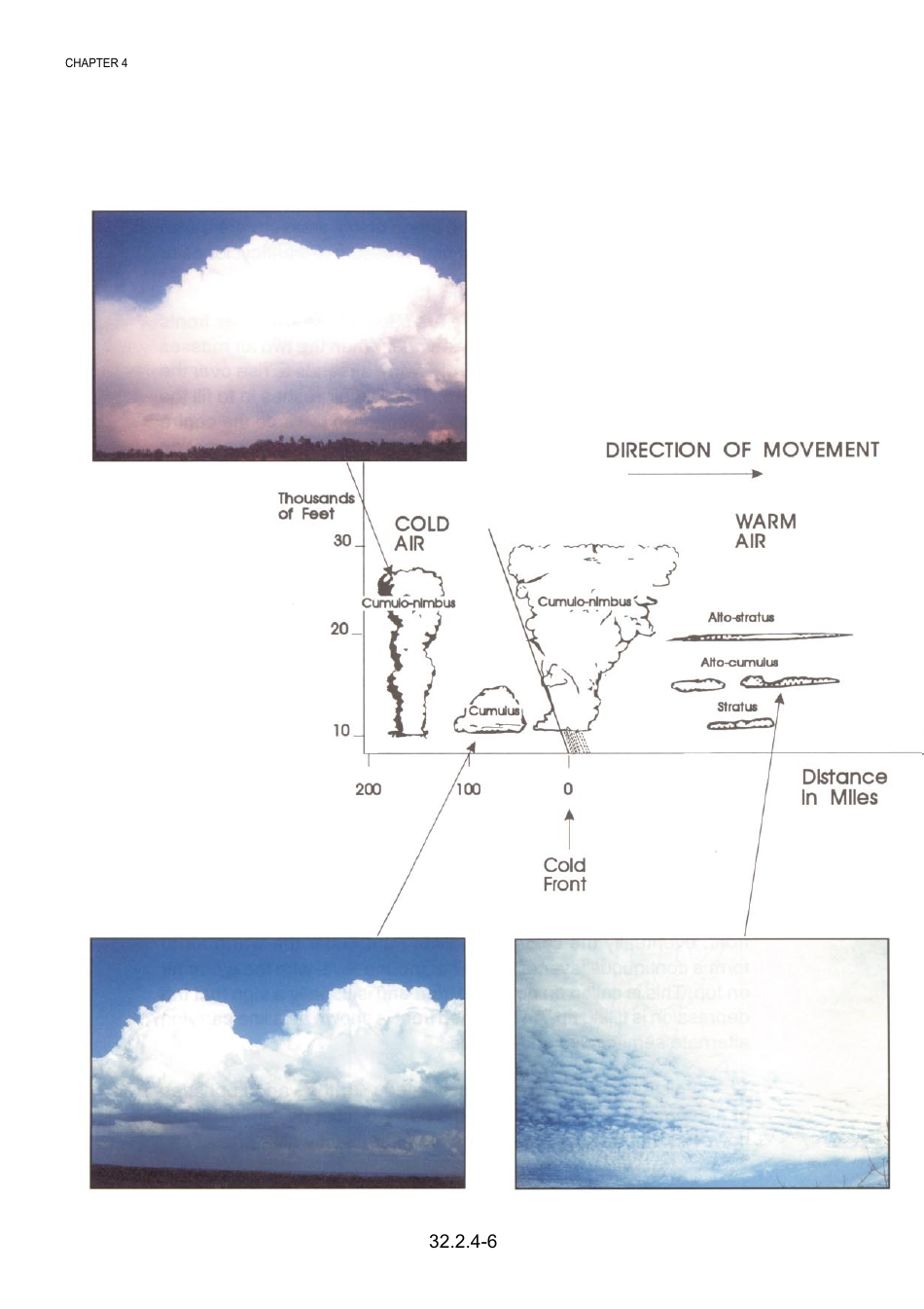 Form ACP32 Volume 2 Basic Navigation - United Kingdom, Page 36