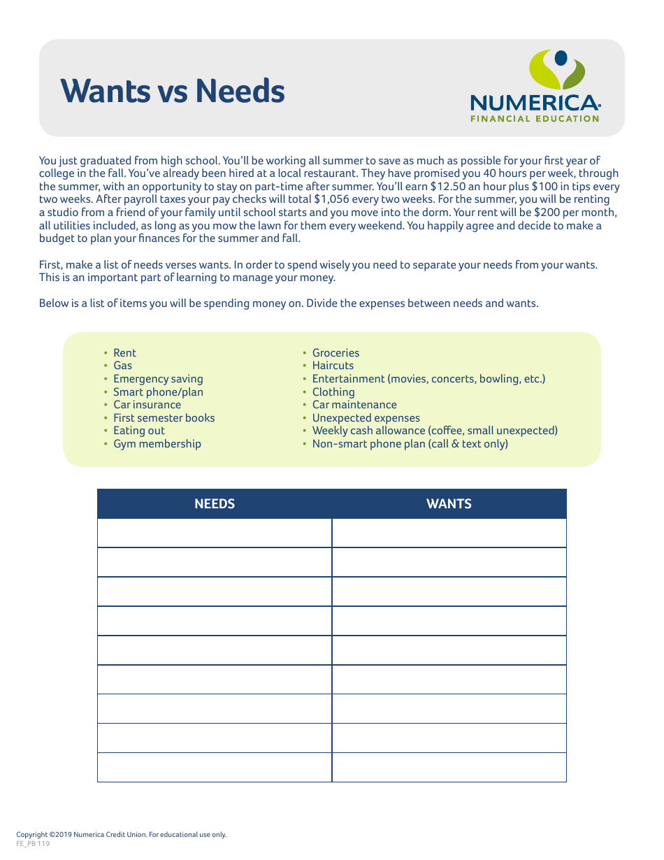 Budgeting Worksheet, Page 3