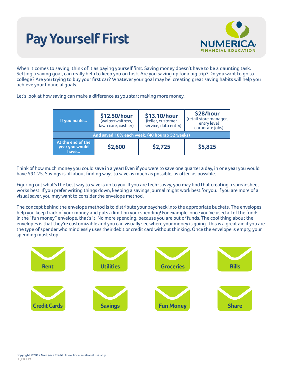 Budgeting Worksheet, Page 4