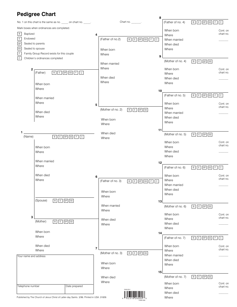 Pedigree Chart Template - Fifteen Points Download Printable PDF ...