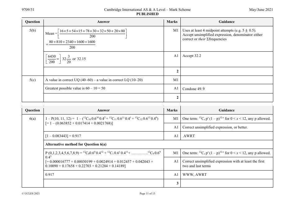 May / June 2021 Cambridge International as  a Level: Mathematics Paper 5 Probability  Statistics 1 - Mark Scheme, Page 11