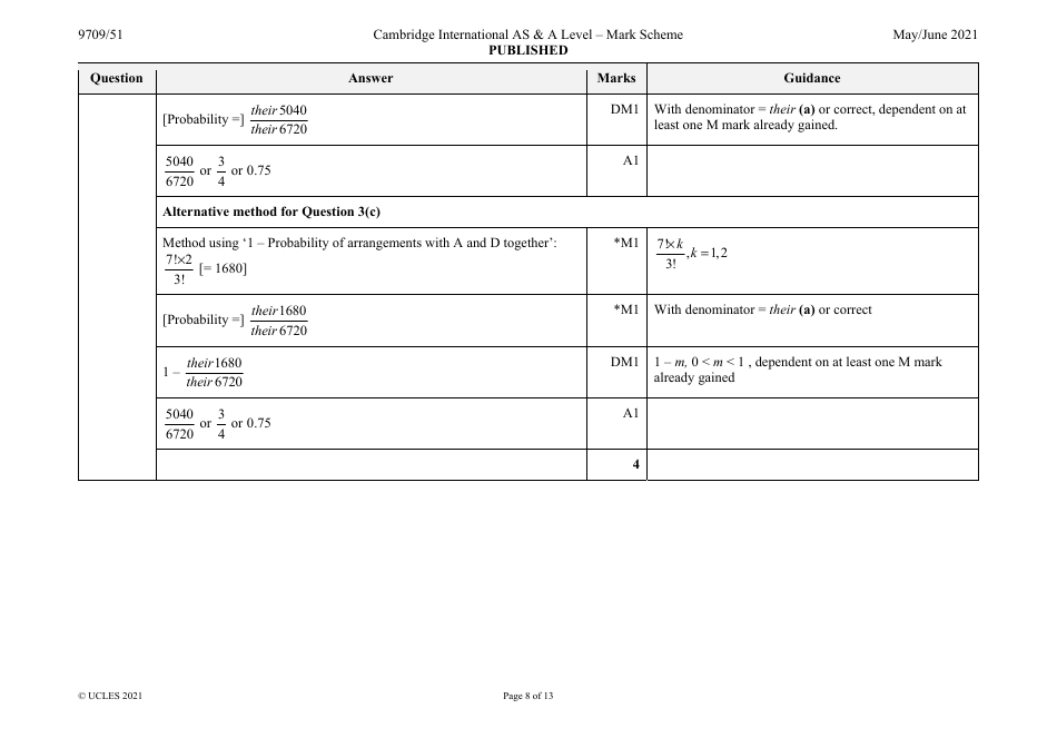 May / June 2021 Cambridge International as  a Level: Mathematics Paper 5 Probability  Statistics 1 - Mark Scheme, Page 8