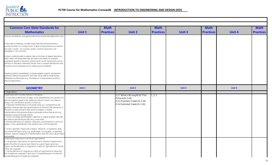 Pltw Course for Mathematics Crosswalk - Introduction to Engineering and Design (Ied) - Wisconsin, Page 12