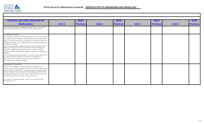 Pltw Course for Mathematics Crosswalk - Introduction to Engineering and Design (Ied) - Wisconsin, Page 13