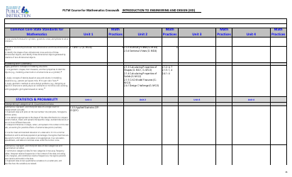 Pltw Course for Mathematics Crosswalk - Introduction to Engineering and Design (Ied) - Wisconsin, Page 16