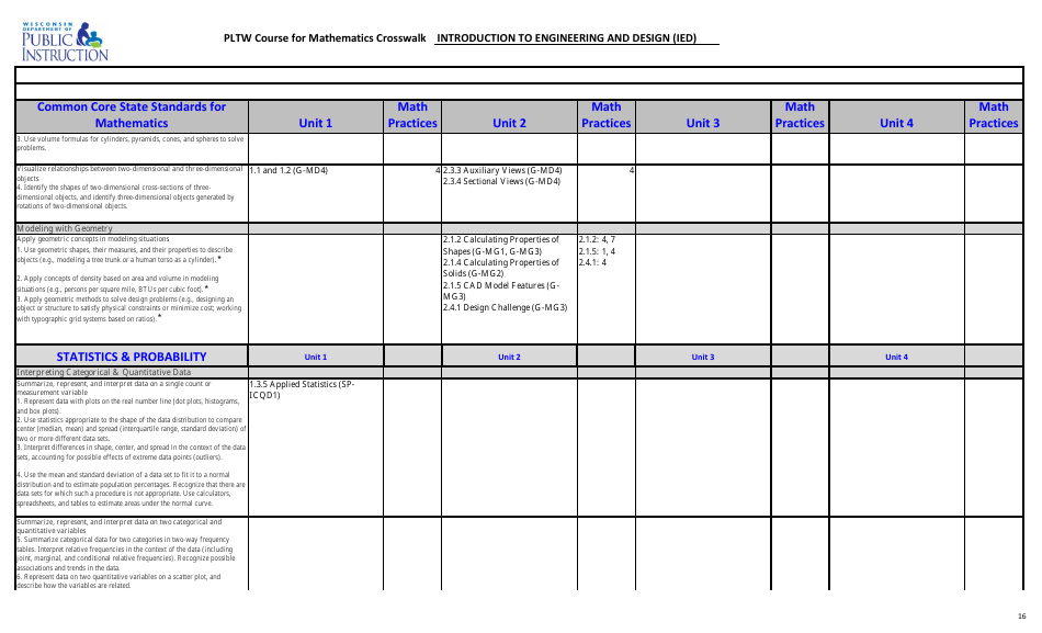 Pltw Course for Mathematics Crosswalk - Introduction to Engineering and Design (Ied) - Wisconsin, Page 16