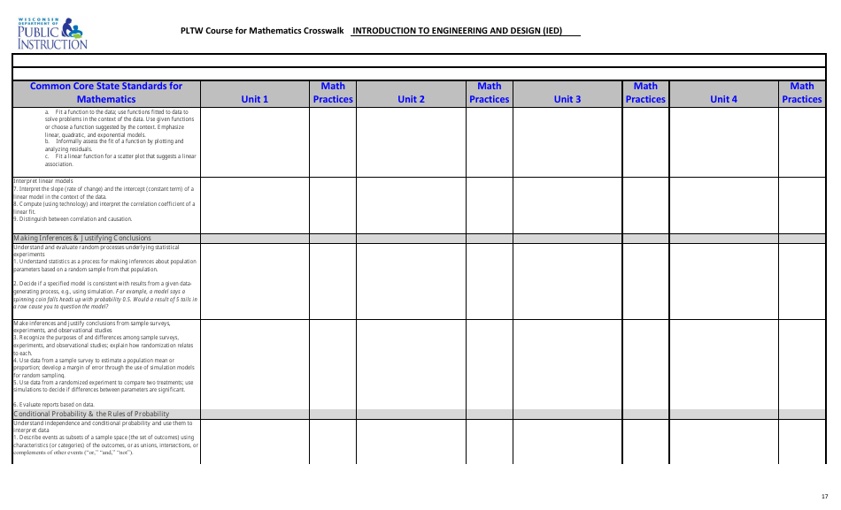 Pltw Course for Mathematics Crosswalk - Introduction to Engineering and Design (Ied) - Wisconsin, Page 17