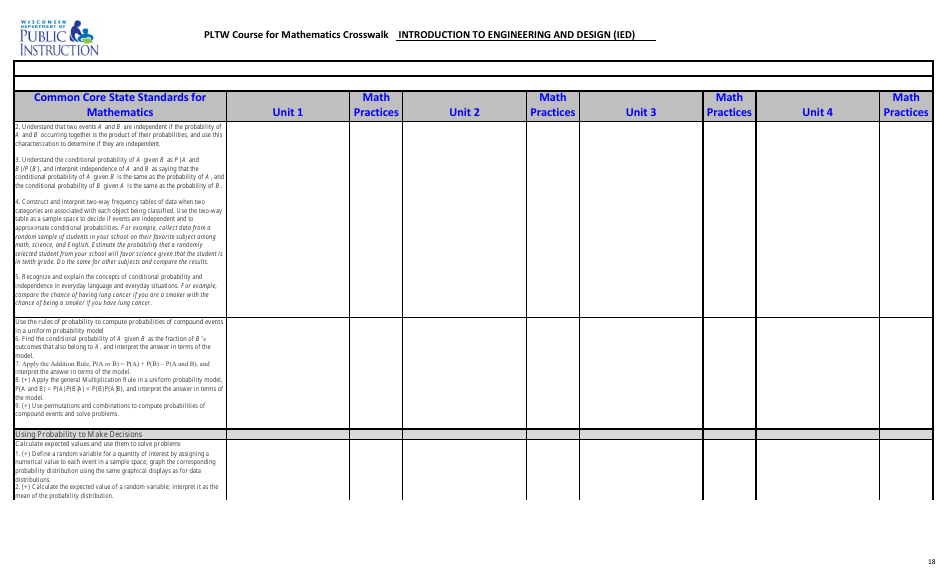 Pltw Course for Mathematics Crosswalk - Introduction to Engineering and Design (Ied) - Wisconsin, Page 18