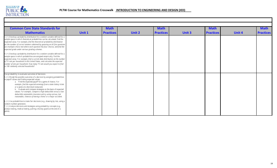 Pltw Course for Mathematics Crosswalk - Introduction to Engineering and Design (Ied) - Wisconsin, Page 19