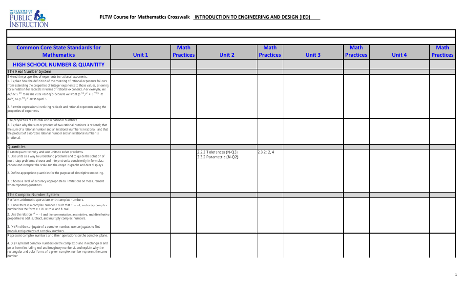 Pltw Course for Mathematics Crosswalk - Introduction to Engineering and Design (Ied) - Wisconsin, Page 1