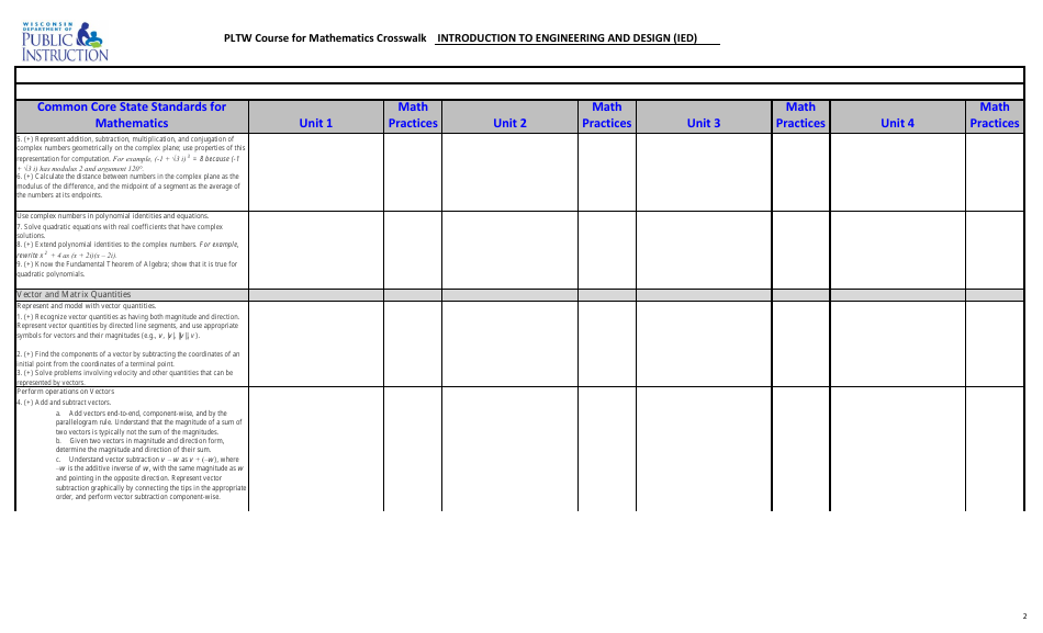 Pltw Course for Mathematics Crosswalk - Introduction to Engineering and Design (Ied) - Wisconsin, Page 2